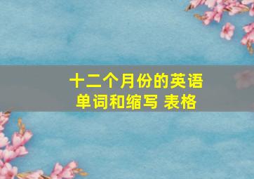 十二个月份的英语单词和缩写 表格